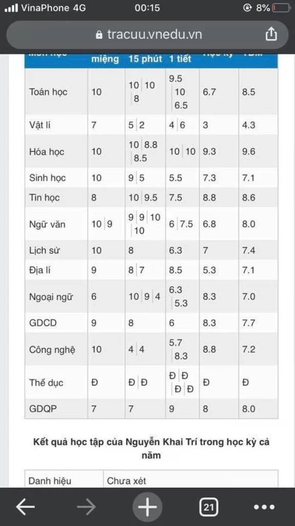 Giới thiệu chúng tôi 23 Giới thiệu chúng tôi