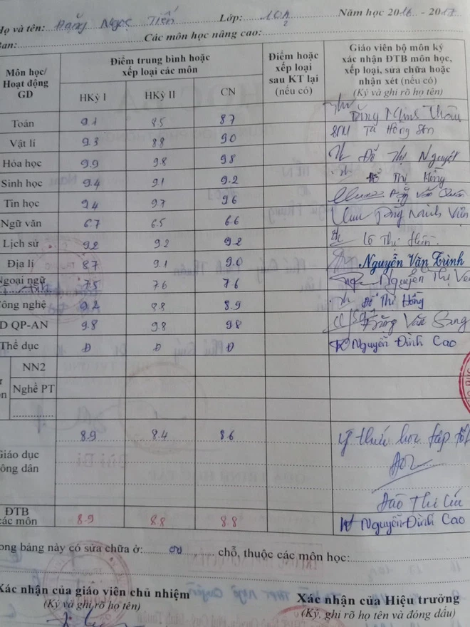Giới thiệu chúng tôi 30 Giới thiệu chúng tôi